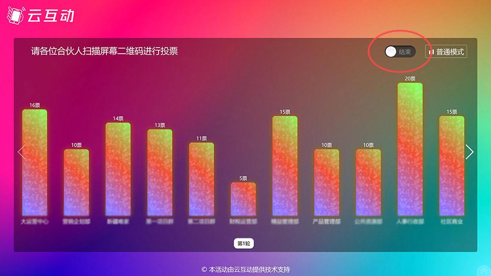阿坝现场实时投票活动进行中无法投票怎么排查原因？