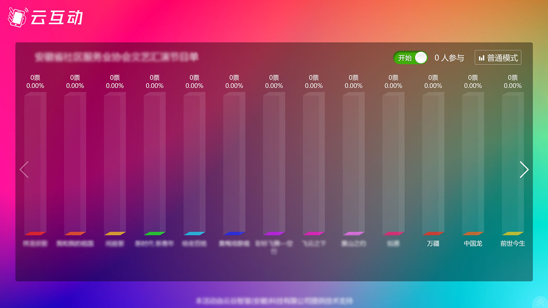 阿坝现场大屏幕实时投票活动如果选项超出10个不能显示怎么解决？